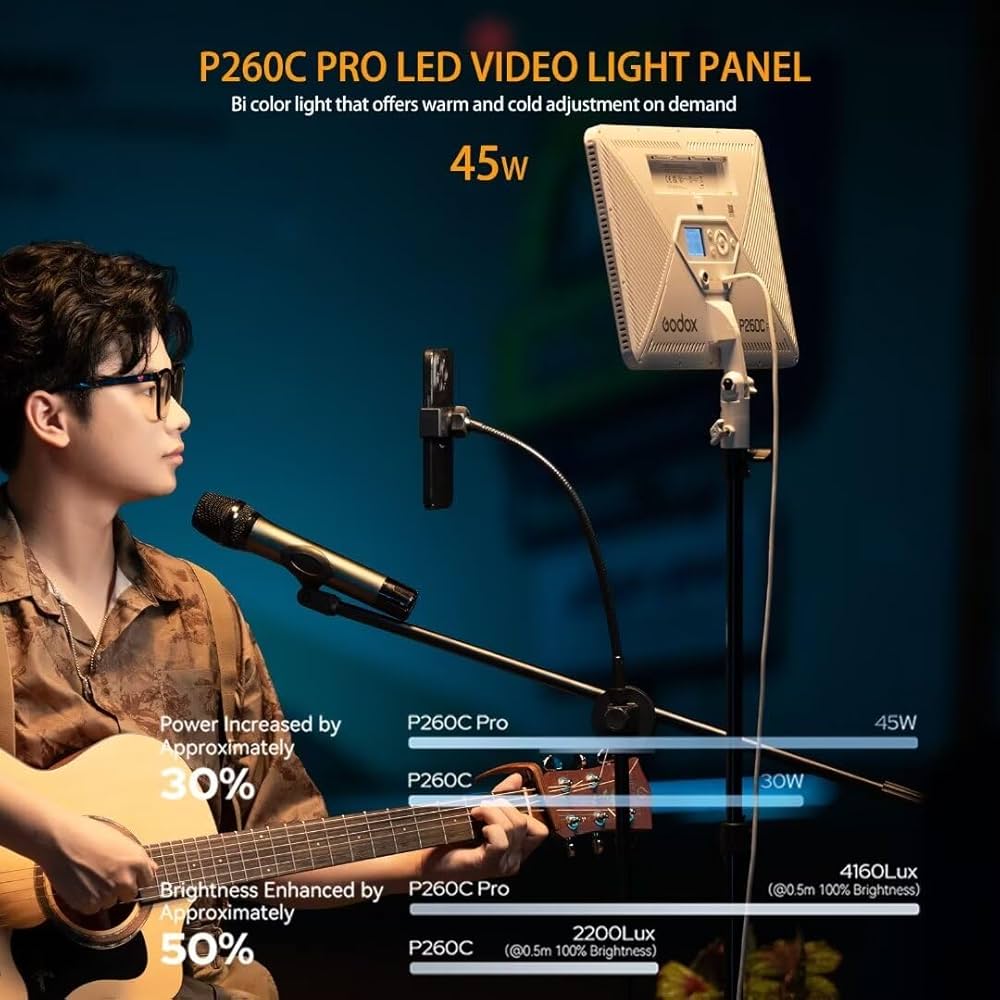 Amazon.com : GODOX P260C Pro 45W LED Video Light Panel, Bi